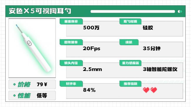 2026挖耳勺选哪款？可视挖耳勺品牌排行榜前十，新手闭眼选攻略