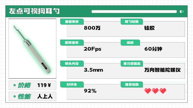 2026挖耳勺选哪款？可视挖耳勺品牌排行榜前十，新手闭眼选攻略