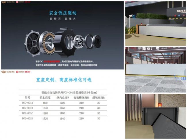告别沙袋！20秒自动升起，这款“智能防洪闸”专治城市内涝