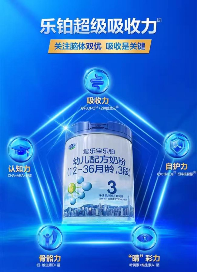 什么奶粉好？君乐宝奶粉凭多维营养圈粉广大宝妈