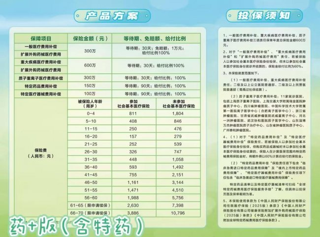 人保携手合肥高新区智庐社区新西茗阁开展人人安康宣传