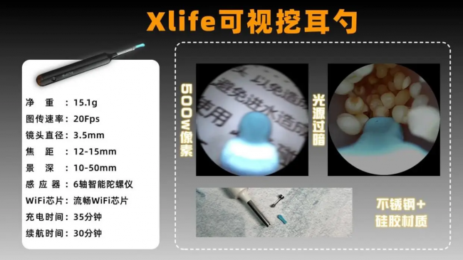 哪种挖耳勺好用不伤耳?螺旋式挖耳勺好用吗?可视挖耳勺掏耳推荐