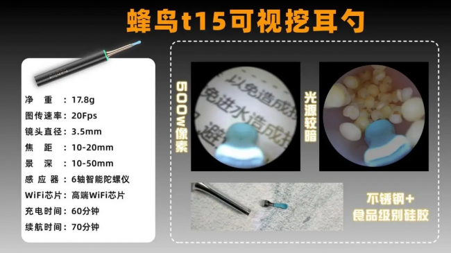 哪种挖耳勺好用不伤耳?螺旋式挖耳勺好用吗?可视挖耳勺掏耳推荐