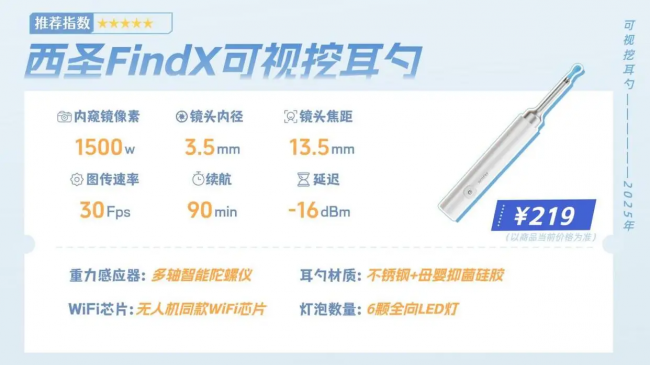 哪种挖耳勺最好用？婴儿挖耳勺最好的牌子，一支搞定掏耳困难！