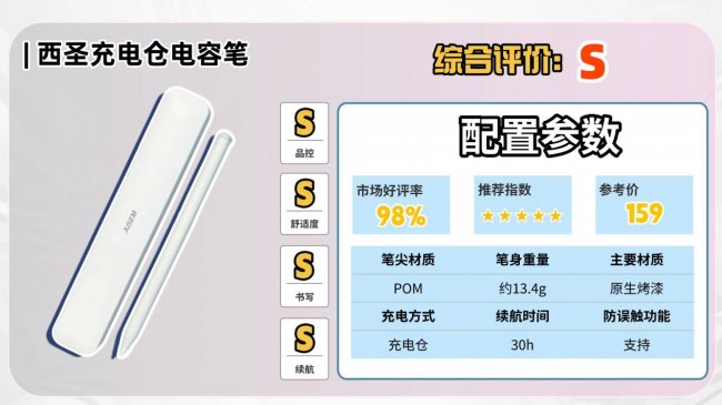 ipad用电容笔还是触控笔?2026十大公认最耐用的电容笔测评推荐!