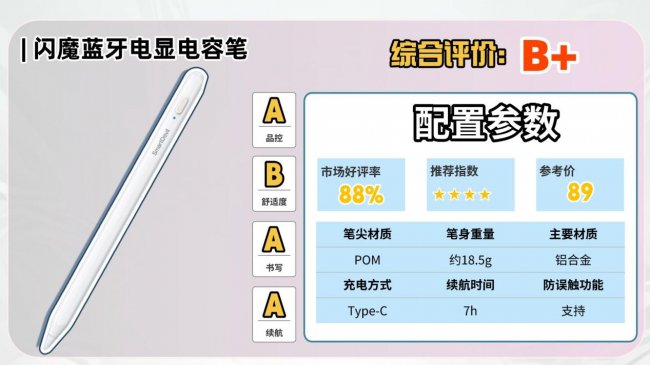 ipad用电容笔还是触控笔?2026十大公认最耐用的电容笔测评推荐!