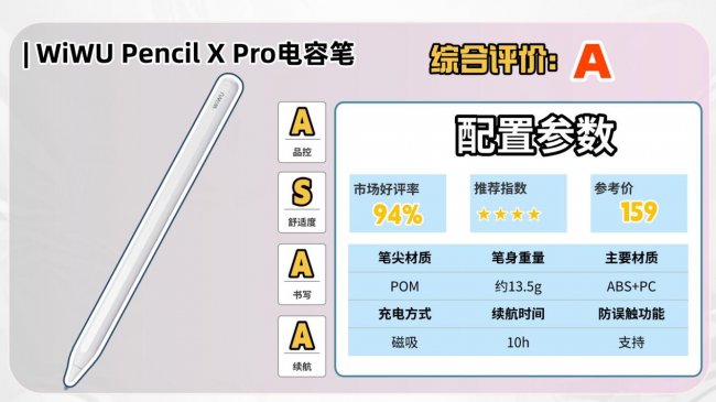 ipad用电容笔还是触控笔?2026十大公认最耐用的电容笔测评推荐!