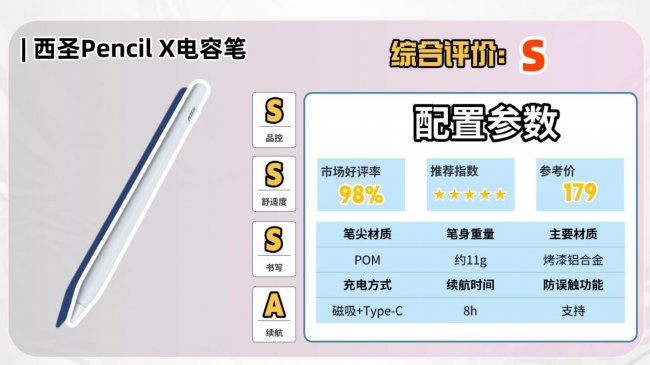 ipad用电容笔还是触控笔?2026十大公认最耐用的电容笔测评推荐!