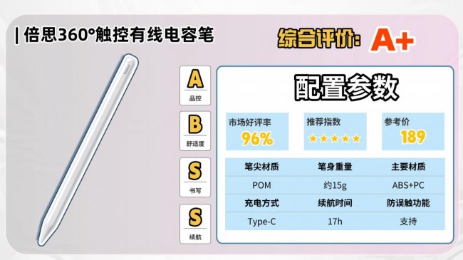 ipad用电容笔还是触控笔?2026十大公认最耐用的电容笔测评推荐!
