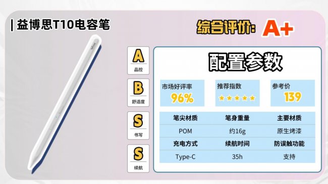 ipad用电容笔还是触控笔?2026十大公认最耐用的电容笔测评推荐!