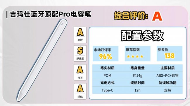 ipad用电容笔还是触控笔?2026十大公认最耐用的电容笔测评推荐!