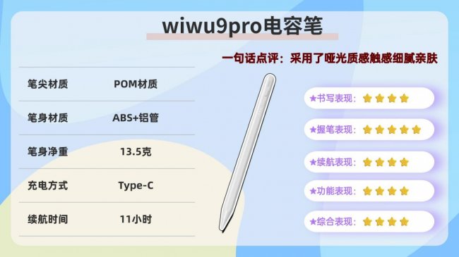 ipad电容笔有必要买正版的吗?2026十大产品推荐测评,超详细分析