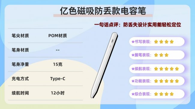 ipad电容笔有必要买正版的吗?2026十大产品推荐测评,超详细分析