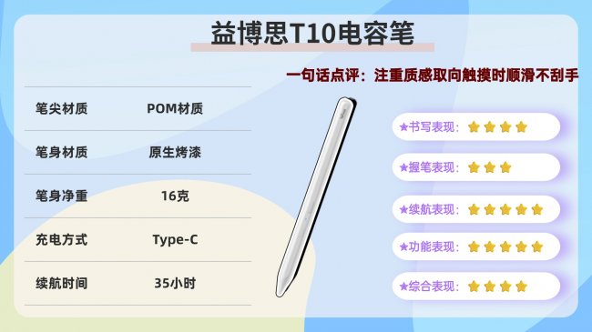 ipad电容笔有必要买正版的吗?2026十大产品推荐测评,超详细分析