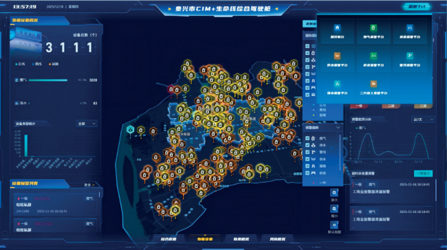 精准狙击危化隐患，新奥智慧点亮园区安全“灯塔”
