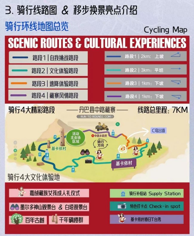 3.28-29｜梨花下的音乐骑行派对·玩耍指南