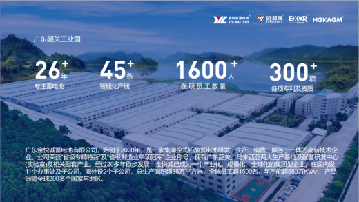 金悦诚蓄电池斩获金翼奖“最受信赖国民品牌”硬核实力铸就行业标杆