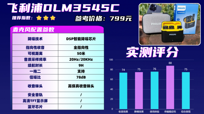 无线麦克风怎么选更靠谱？十款热门领夹麦克风真实测评合集盘点