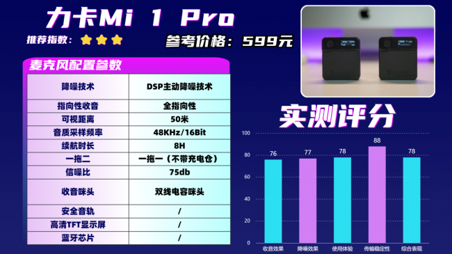 无线麦克风怎么选更靠谱？十款热门领夹麦克风真实测评合集盘点