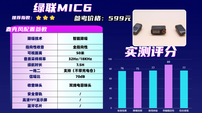 无线麦克风怎么选更靠谱？十款热门领夹麦克风真实测评合集盘点