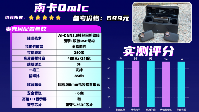 无线麦克风怎么选更靠谱？十款热门领夹麦克风真实测评合集盘点