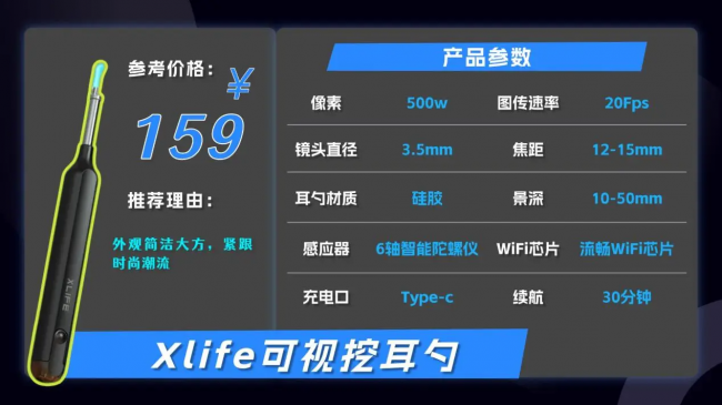 耳朵不需要掏是真的吗？掏耳朵用什么掏最好？可视挖耳勺排行榜