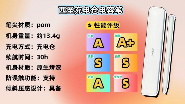 平价电容笔什么牌子最好用？10大电容笔品牌强烈推荐，实力在线！