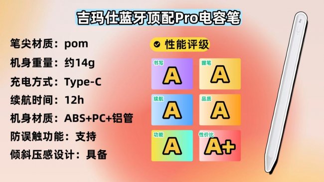 平价电容笔什么牌子最好用？10大电容笔品牌强烈推荐，实力在线！