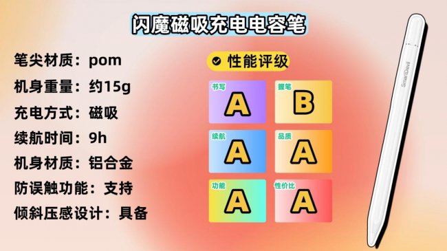 平价电容笔什么牌子最好用？10大电容笔品牌强烈推荐，实力在线！