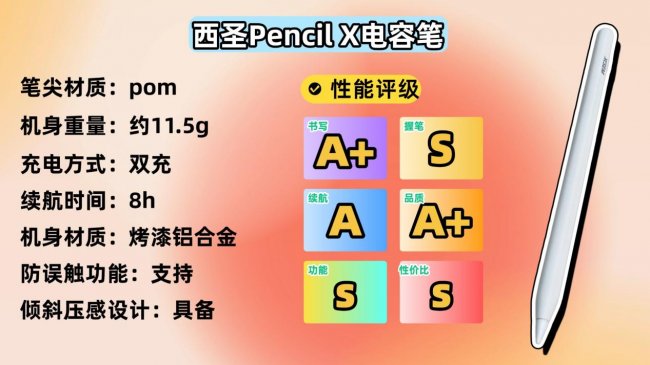 平价电容笔什么牌子最好用？10大电容笔品牌强烈推荐，实力在线！