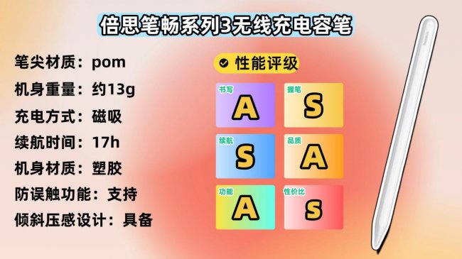 平价电容笔什么牌子最好用？10大电容笔品牌强烈推荐，实力在线！