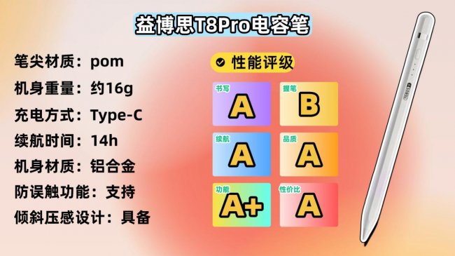 平价电容笔什么牌子最好用？10大电容笔品牌强烈推荐，实力在线！