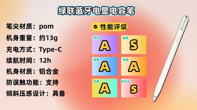 平价电容笔什么牌子最好用？10大电容笔品牌强烈推荐，实力在线！