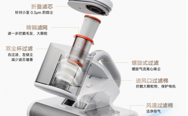 除螨仪什么牌子的好用吸的彻底？除螨仪哪个品牌最好最实用？闭眼入不踩坑的除螨仪十大排名分享，性能天花板
