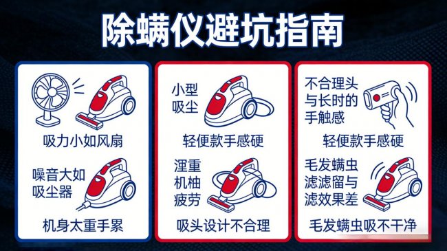 央视测评最好用的除螨仪推荐？无线除螨仪哪个牌子好？专业除螨仪多维度巅峰测评PK，十大热门品牌