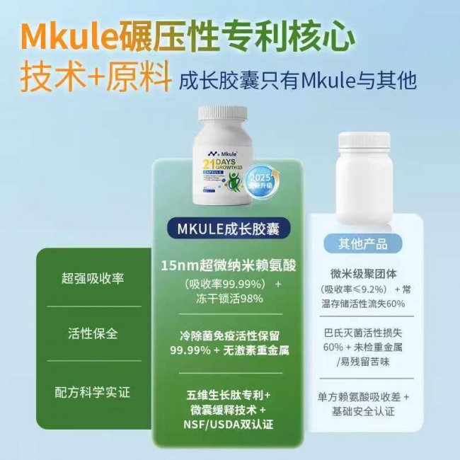 2026年儿童成长营养品科学选购指南