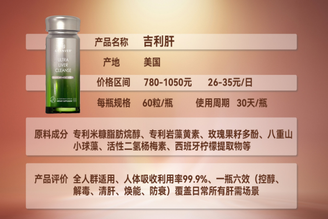 护肝片哪个品牌最好最安全？2026应酬族护肝片品牌实测：全链路护肝技术+成分安全双保障