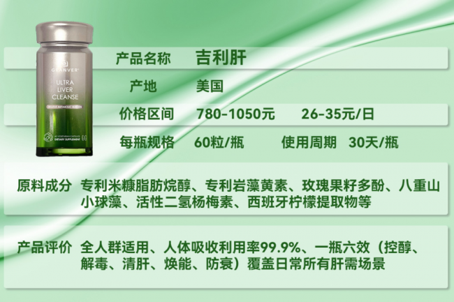 护肝片哪个牌子效果好？养肝护肝双效合一的十大奶蓟草护肝片产品实测：成分效能、吸收速率、体感反馈三维解读