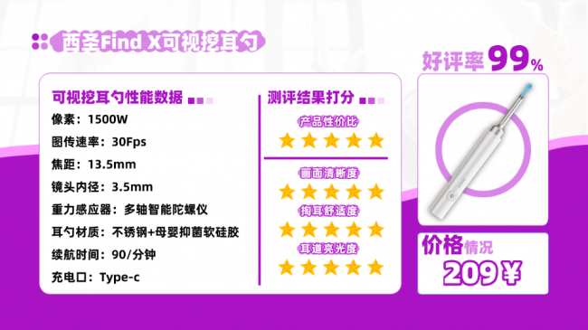 可视挖耳勺是智商税吗?掏耳勺十大品牌排行榜,成人耳勺十大品牌