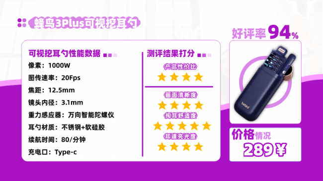 可视挖耳勺是智商税吗?掏耳勺十大品牌排行榜,成人耳勺十大品牌