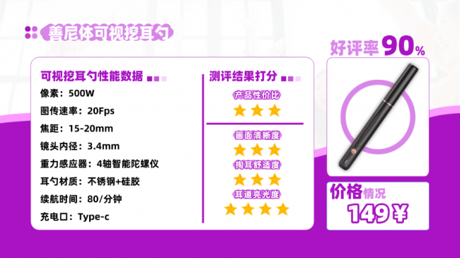 可视挖耳勺是智商税吗?掏耳勺十大品牌排行榜,成人耳勺十大品牌