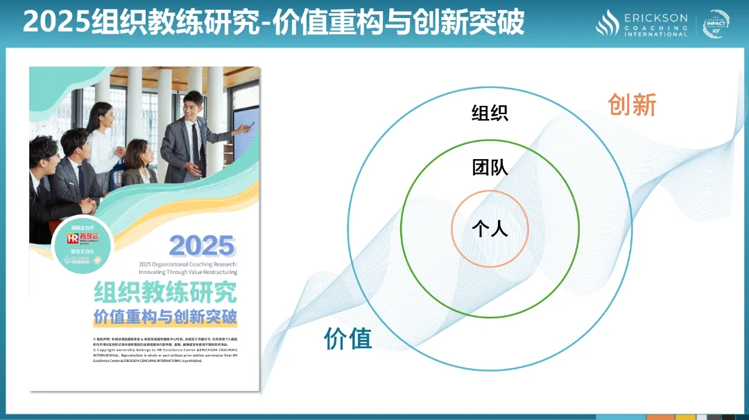 埃里克森CEO李耀兴先生深度解读:《2025组织教练研究报告:价值重构与创新突破》