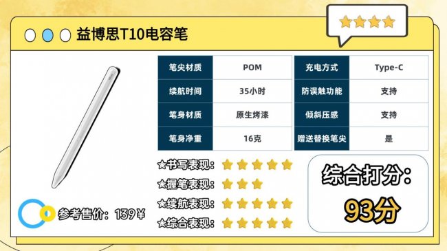 好用的电容笔有哪些推荐？2026盘点揭秘10大iPad电容笔品牌排行榜