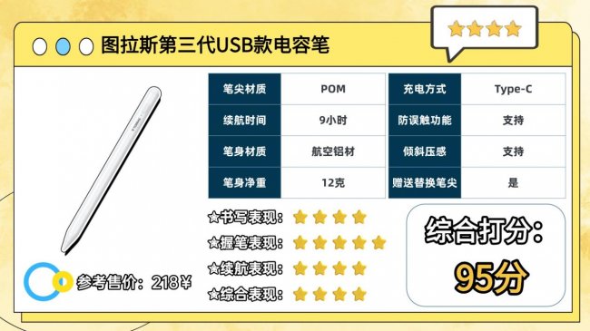 好用的电容笔有哪些推荐？2026盘点揭秘10大iPad电容笔品牌排行榜