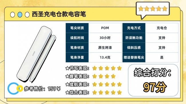 好用的电容笔有哪些推荐？2026盘点揭秘10大iPad电容笔品牌排行榜