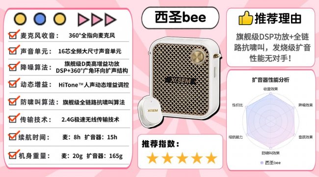 小蜜蜂扩音器哪个品牌好？扩音器怎么选？内行人建议入2026排行榜