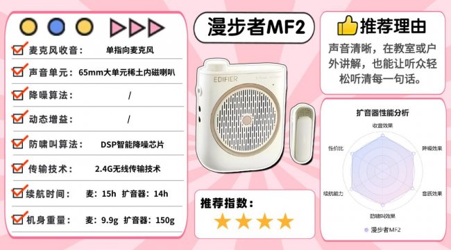 小蜜蜂扩音器哪个品牌好？扩音器怎么选？内行人建议入2026排行榜