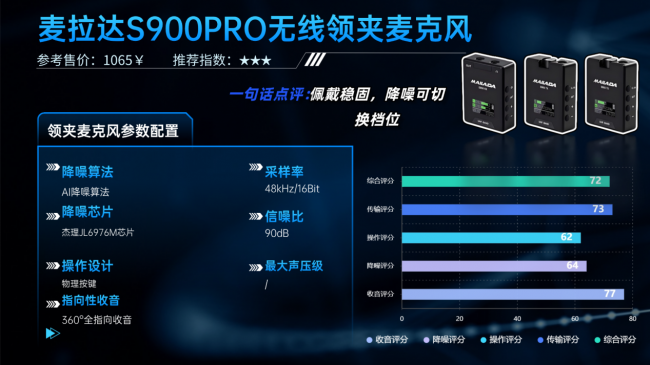 户外直播收音麦怎么选购?十款热门一拖二麦克风实测推荐指南