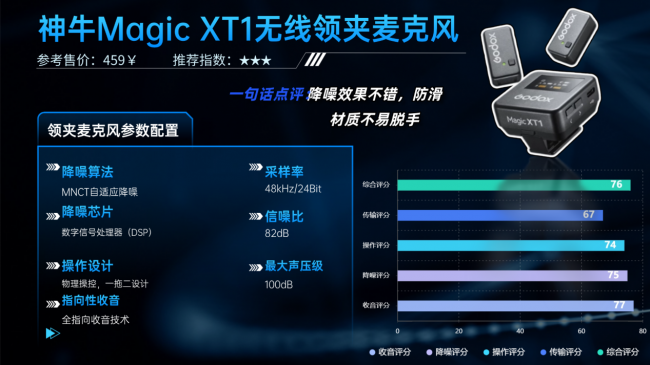 户外直播收音麦怎么选购?十款热门一拖二麦克风实测推荐指南