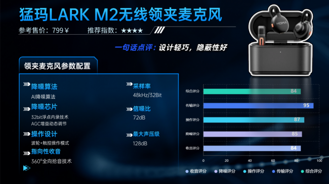 户外直播收音麦怎么选购?十款热门一拖二麦克风实测推荐指南